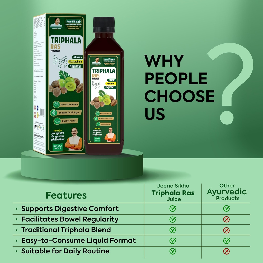jeena-sikho-triphala-ras-juice-ayurvedic-81l1yD7b+pL.jpg