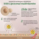 vlado-s-himalayan-organics-liposomal-mul-713JABjON5L.jpg