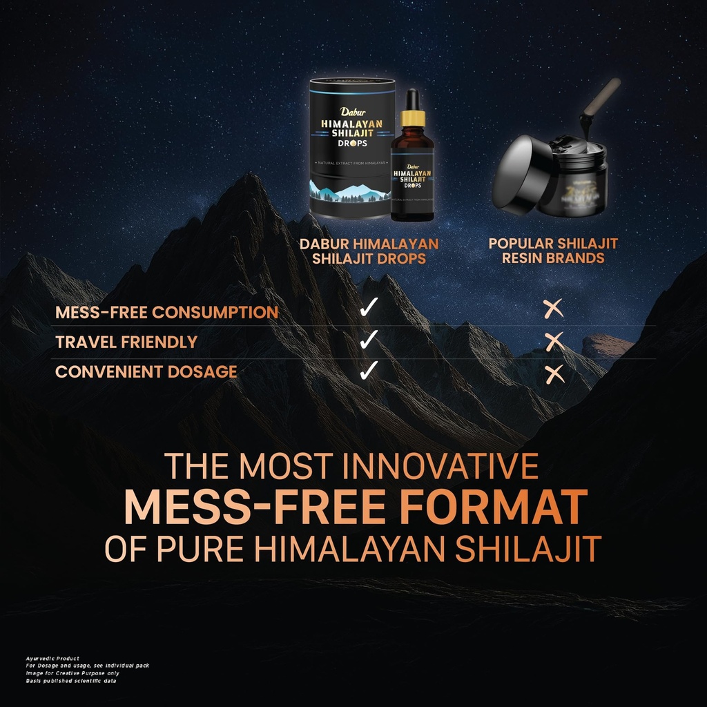 dabur-himalayan-pure-shilajit-drops-30ml-81oJUOs6njL.jpg