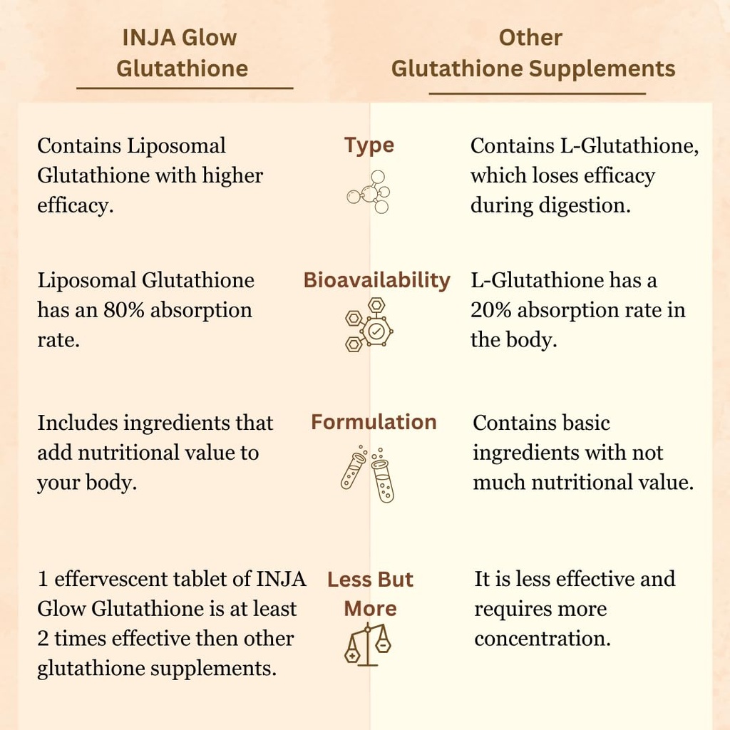 inja-glow-liposomal-glutathione-with-vit-613miiXzRUL.jpg