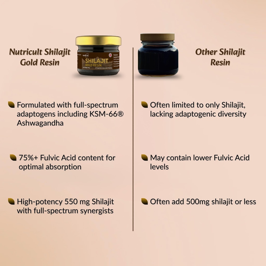 shilajit-gold-resin-for-men-women-with-k-71FXjEXNiUL.jpg
