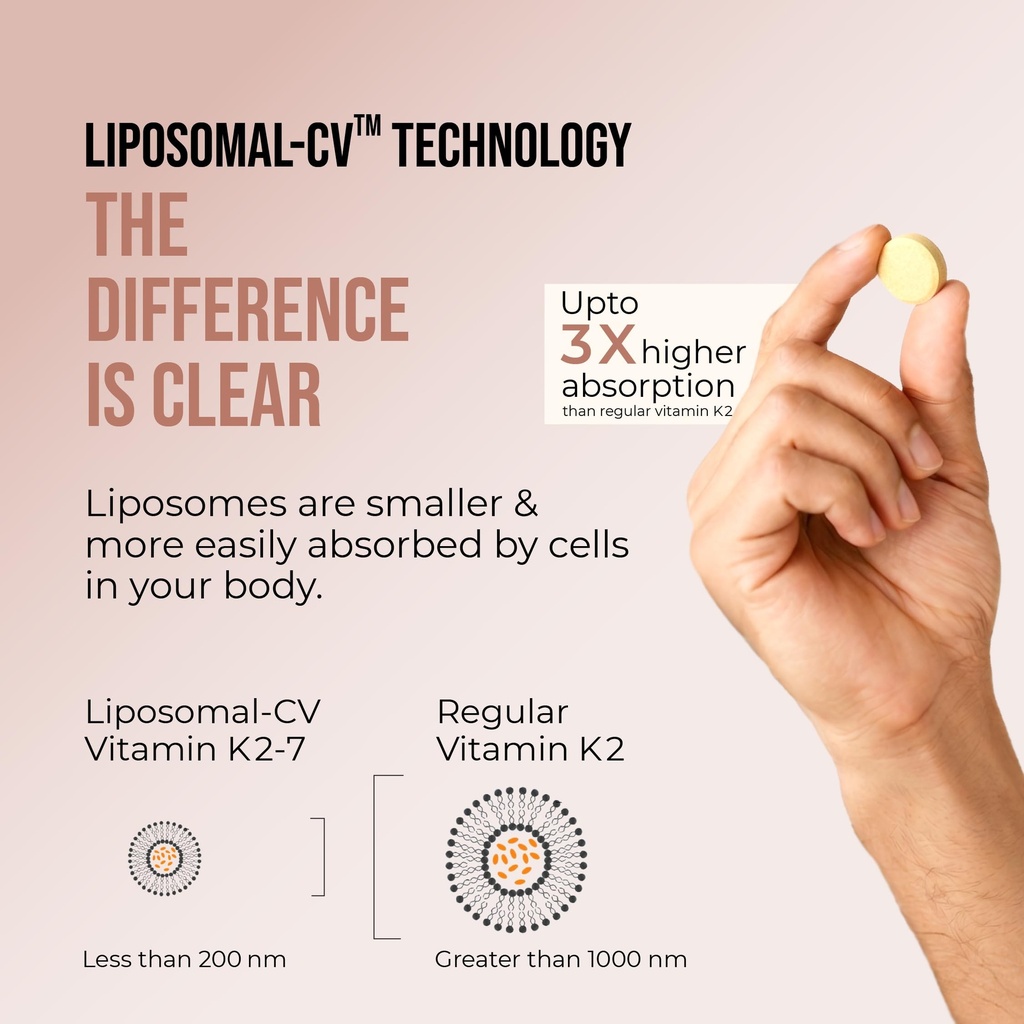 cureveda-liposomal-vitamin-k2-mk-7-55mcg-71x2+EZUofL.jpg