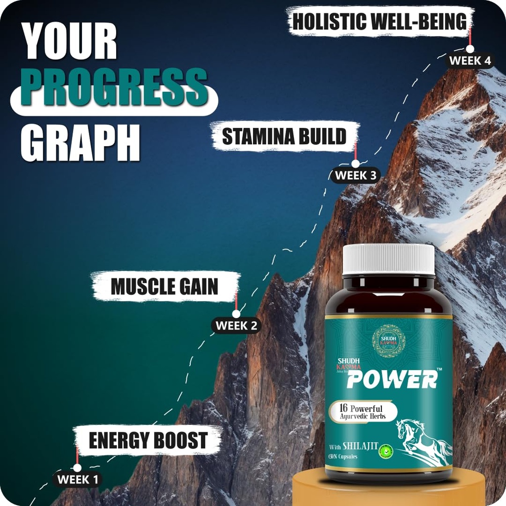 shudh-kaama-power-ayurvedic-capsules-for-71L-4-ZVk3L.jpg