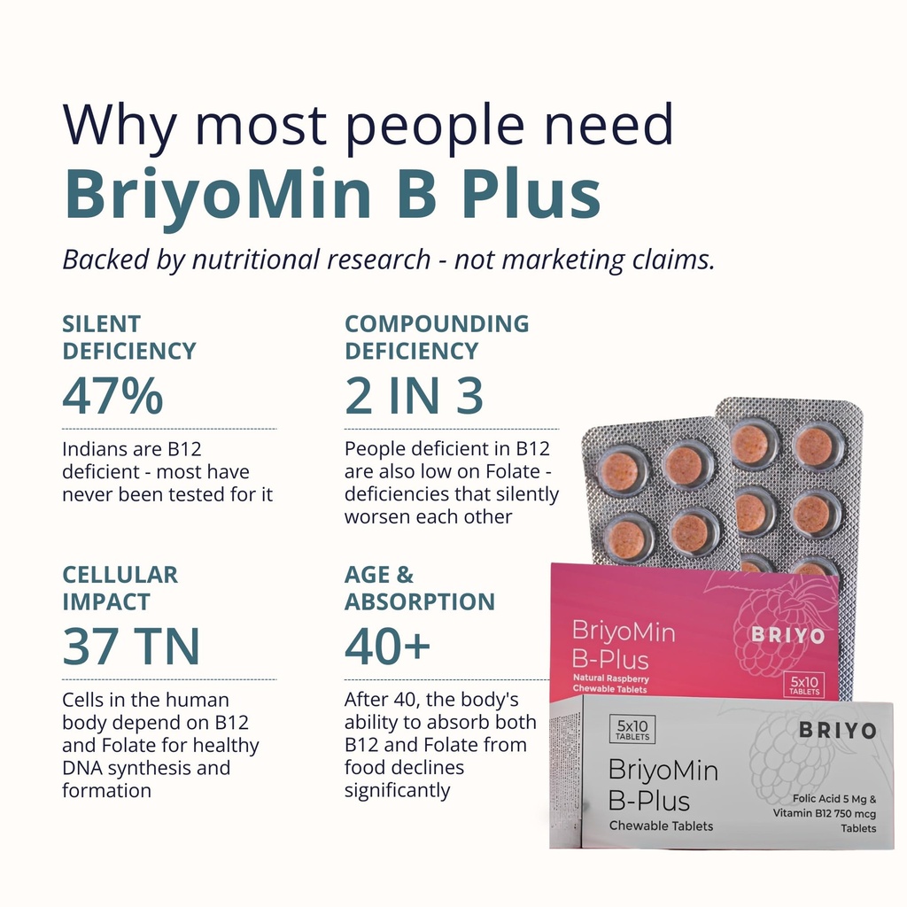 briyomin-b-plus-raspberry-flavored-chewa-81TtIerbhXL.jpg