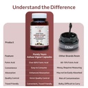 purely-yours-shilajit-shilajeet-capsules-71EIboby0IL.jpg
