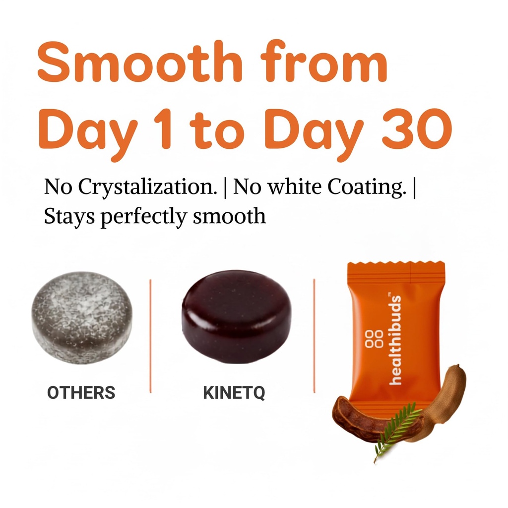 kinetq-shilajit-energy-gummies-10-count--71lrEeJuilL.jpg