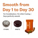 kinetq-shilajit-energy-gummies-10-count--71lrEeJuilL.jpg