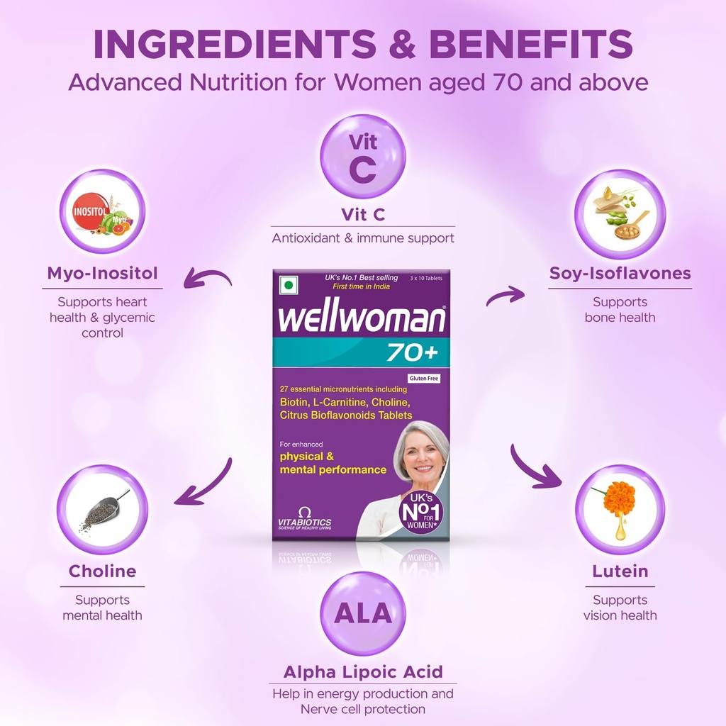 wellwoman-70-multivitamin-for-women-30-t-71TtMpZJN9L.jpg