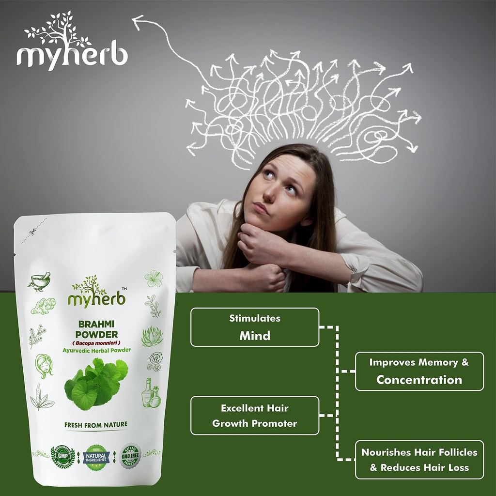 myherb-pure-natural-100-organic-brahmi-b-81ja-QuWmAL.jpg