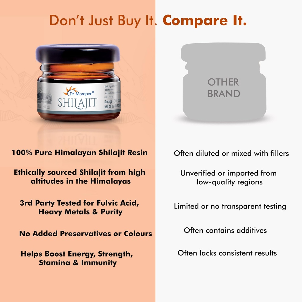 dr-morepen-shilajit-resin-100-pure-himal-71U8hgiHlSL.jpg