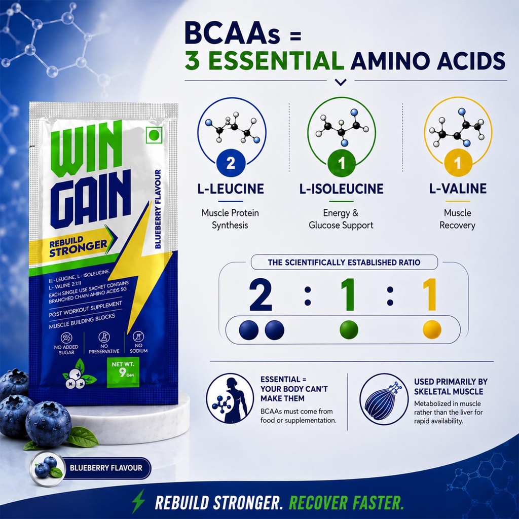 bcaa-powder-sachets-l-leucine-l-isoleuci-81tDv+EjM-L.jpg