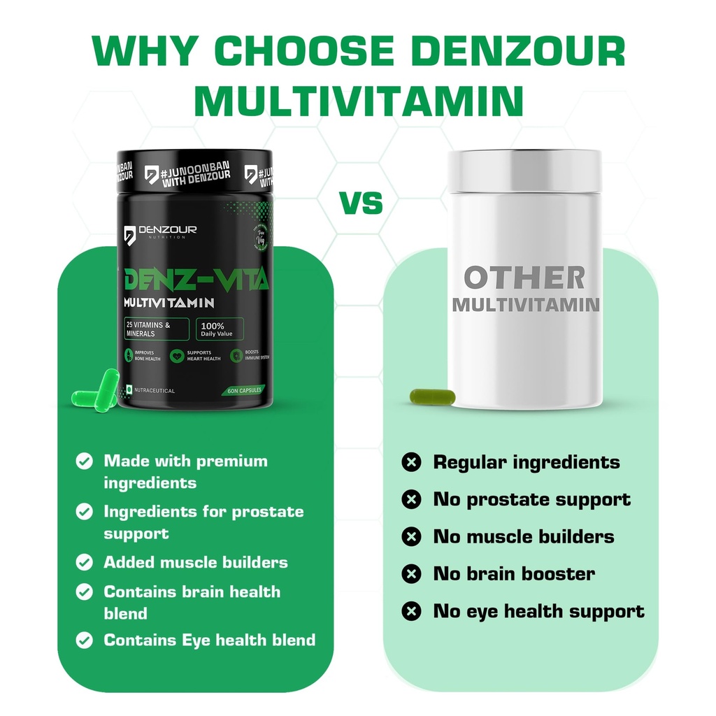 denzour-nutrition-denz-vita-multivitamin-71tSRzOlnyL.jpg