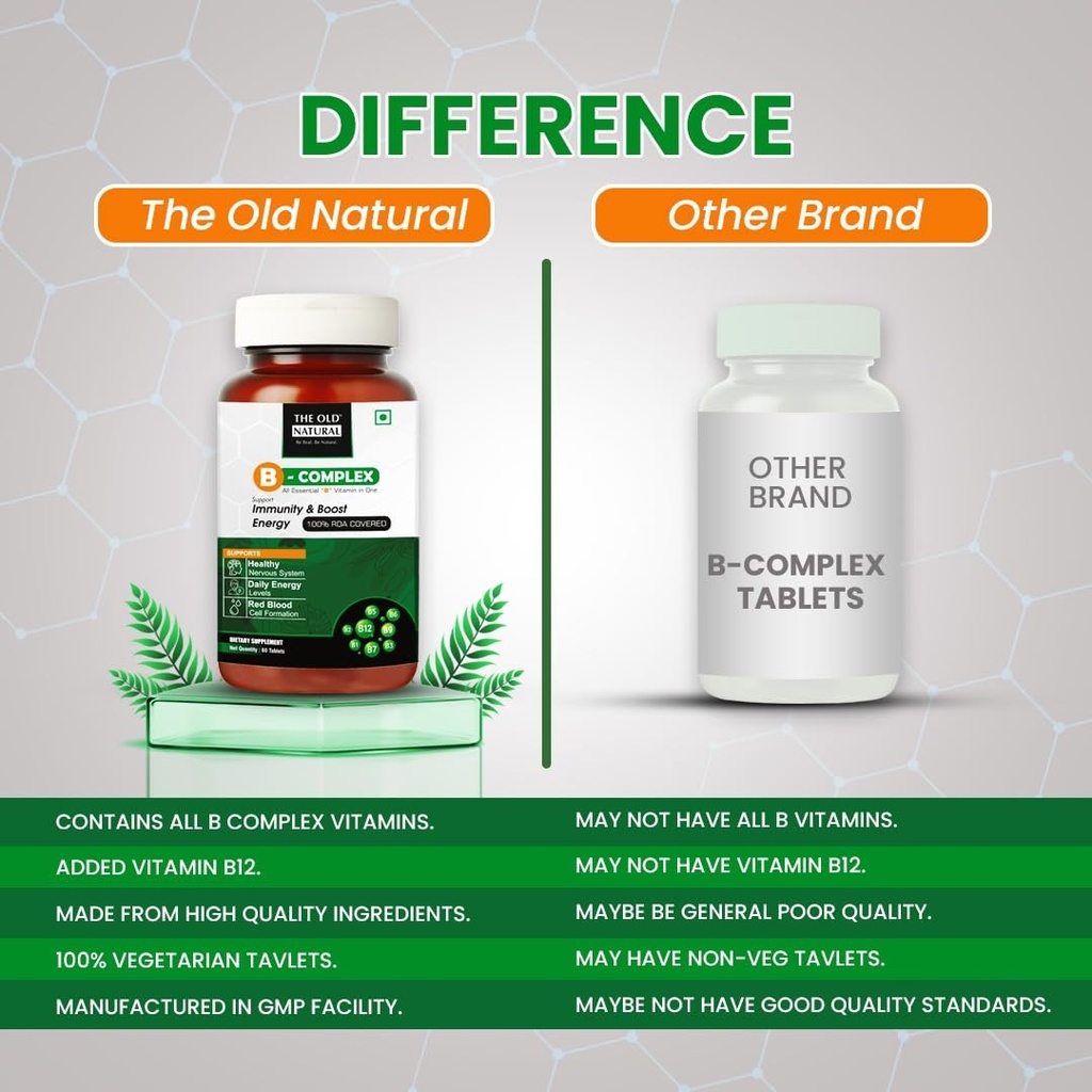 b-complex-veg-tablets-all-8-essential-b--61Ko-T6RrVL.jpg