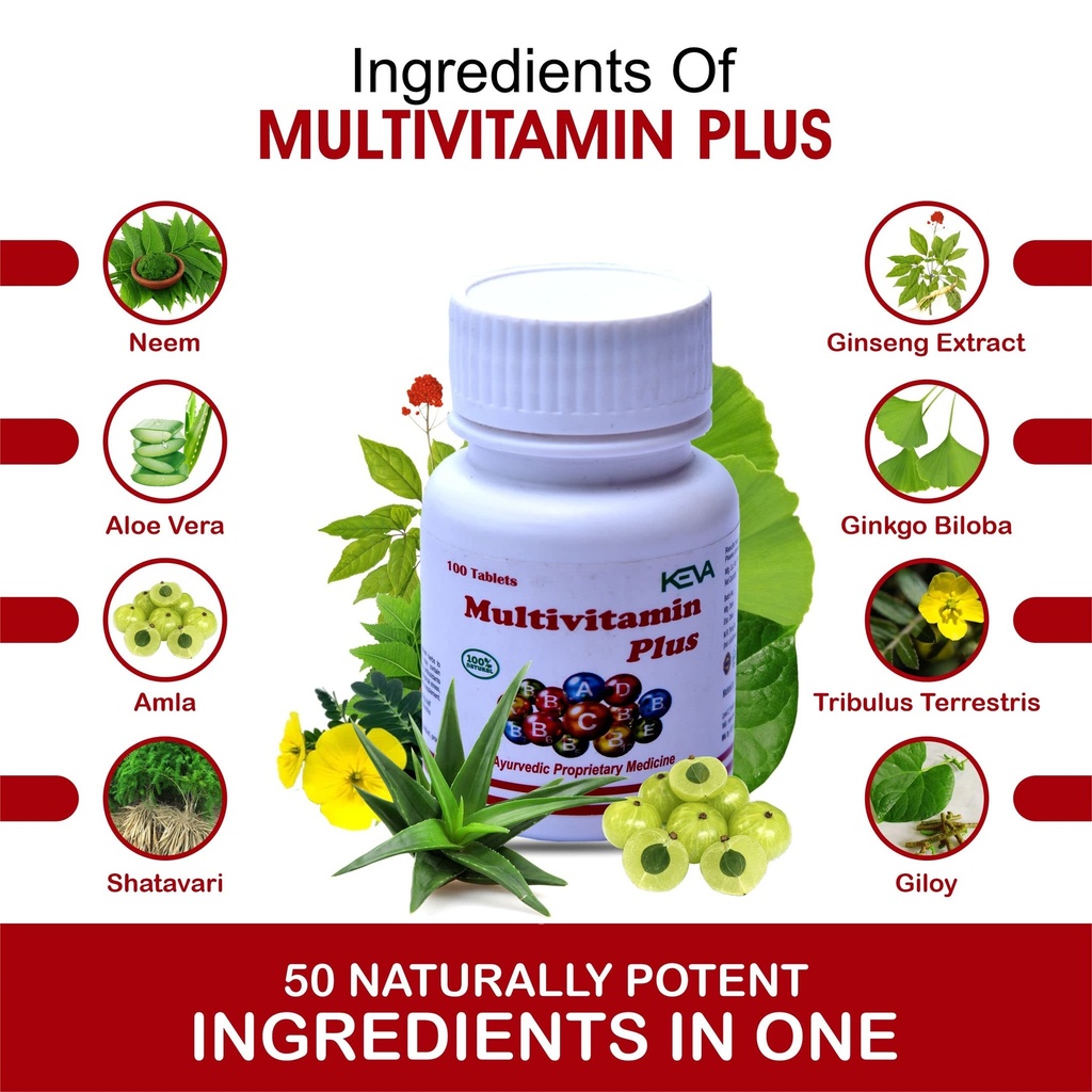 keva-m-v-tablet-with-multivitamins-calci-81PdGcGth3L.jpg