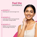 dr-vaidya-s-multivitamin-for-women-natur-61F4upeCcyL.jpg