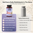 vita-blend-ayurvedic-multivitamin-tablet-61S6BqPvNML.jpg