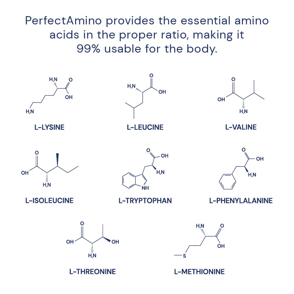 bodyhealth-perfectamino-150-ct-easy-to-s-51LCSyVryPL.jpg