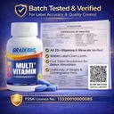 gradeone-nutrition-multivitamin-for-men--91tY+huxnGL.jpg