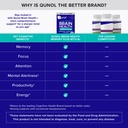 qunol-brain-health-memory-plus-w-magtein-71xLKwFm77L.jpg