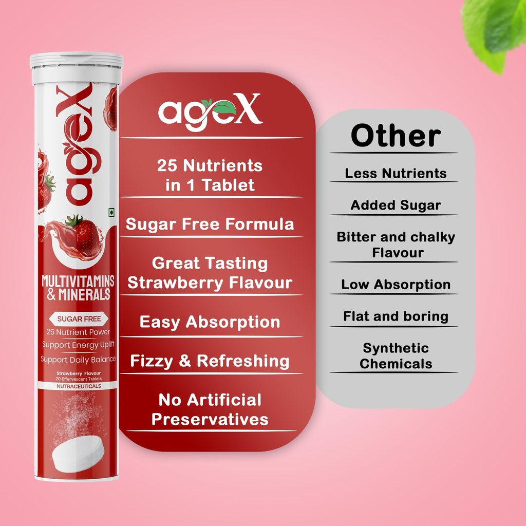 daily-multivitamins-21-fast-acting-vitam-81FhVxyew1L.jpg