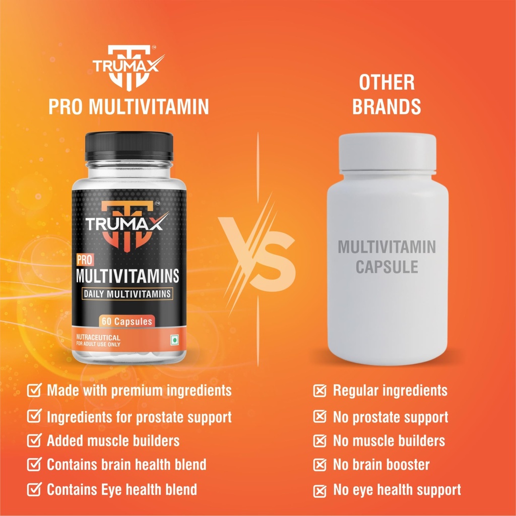 pro-multivitamins-capsules-60-counts-wit-71T0FWqEAzL.jpg