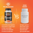 pro-multivitamins-capsules-60-counts-wit-71T0FWqEAzL.jpg