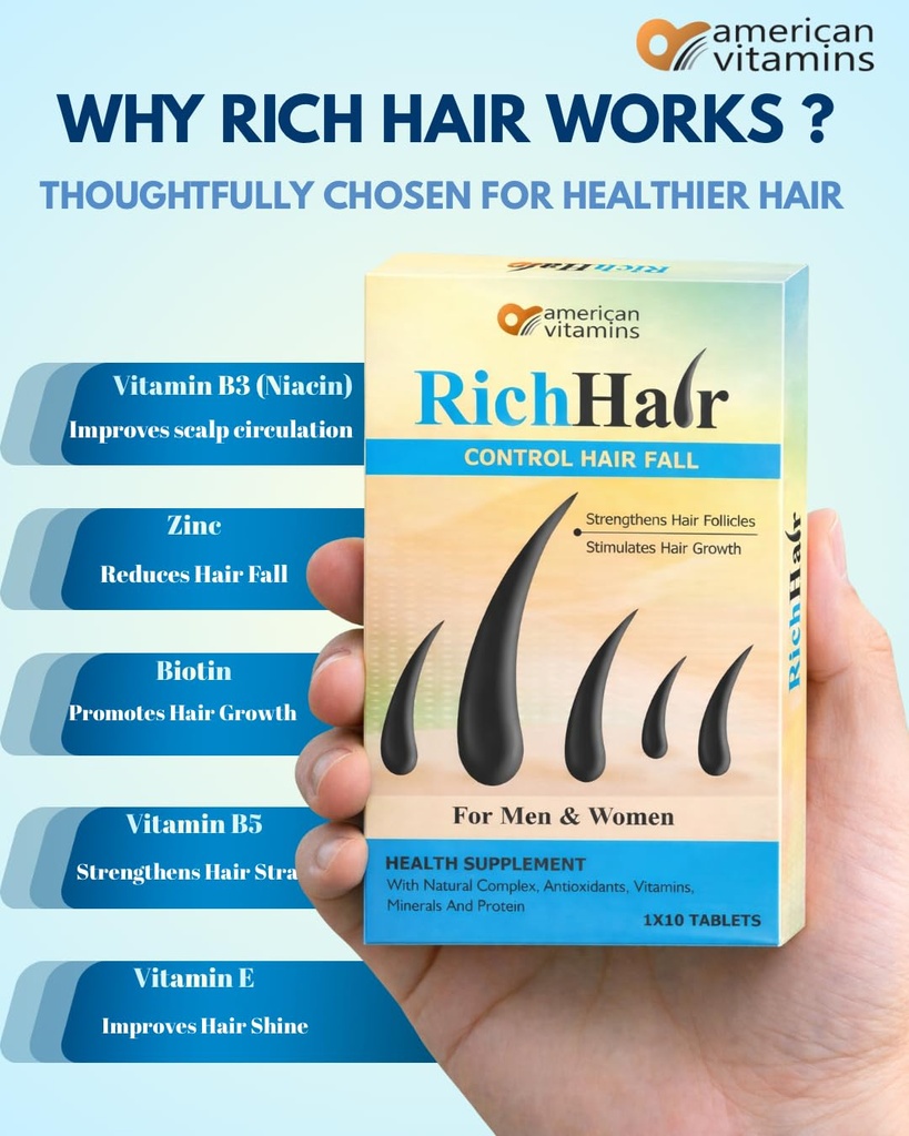 richhair-advanced-hair-supplement-for-st-71Bao+0BzzL.jpg
