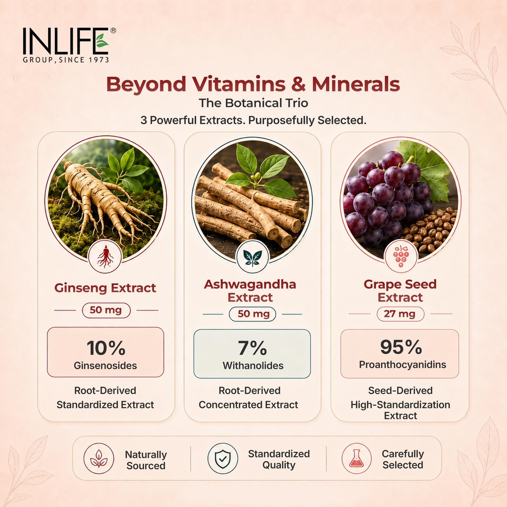inlife-multivitamin-supplement-for-men-2-81h-FhR7ApL.jpg