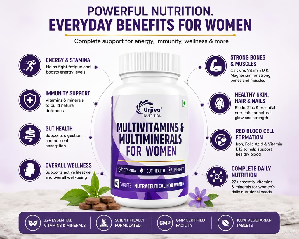 multivitamin-multimineral-tablets-for-wo-71Y4YnprK4L.jpg