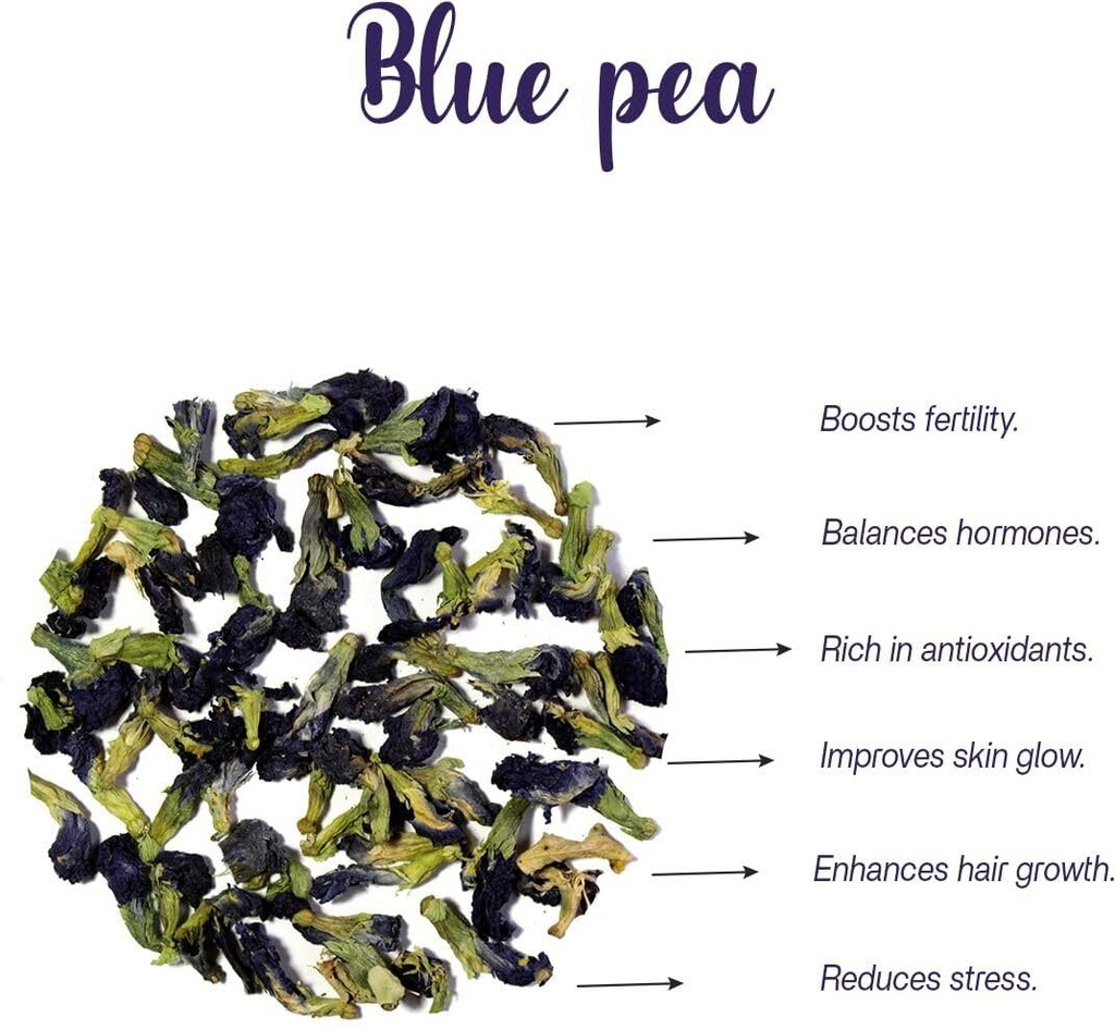 butterfly-pea-tea-weight-loss-skin-glow--615jsKq4qVL.jpg