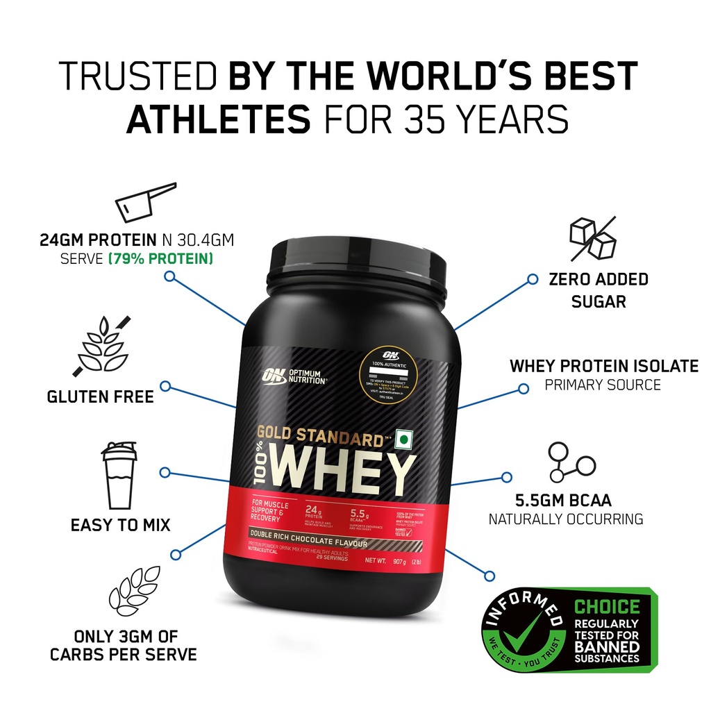 optimum-nutrition-on-zinc-magnesium-aspa-71siepq7NUL.jpg