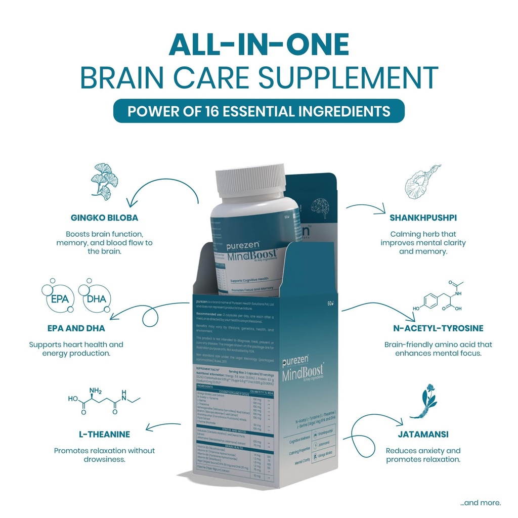purezen-mindboost-brain-health-supplemen-71ZTK4ame+L.jpg
