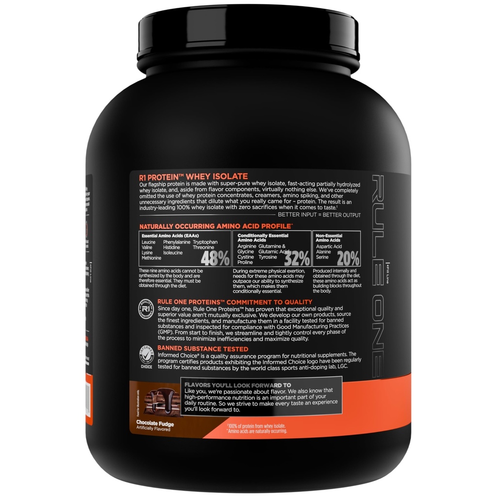 rule-1-proteins-r1-protein-25g-fast-acti-81DKOl1xlhL.jpg
