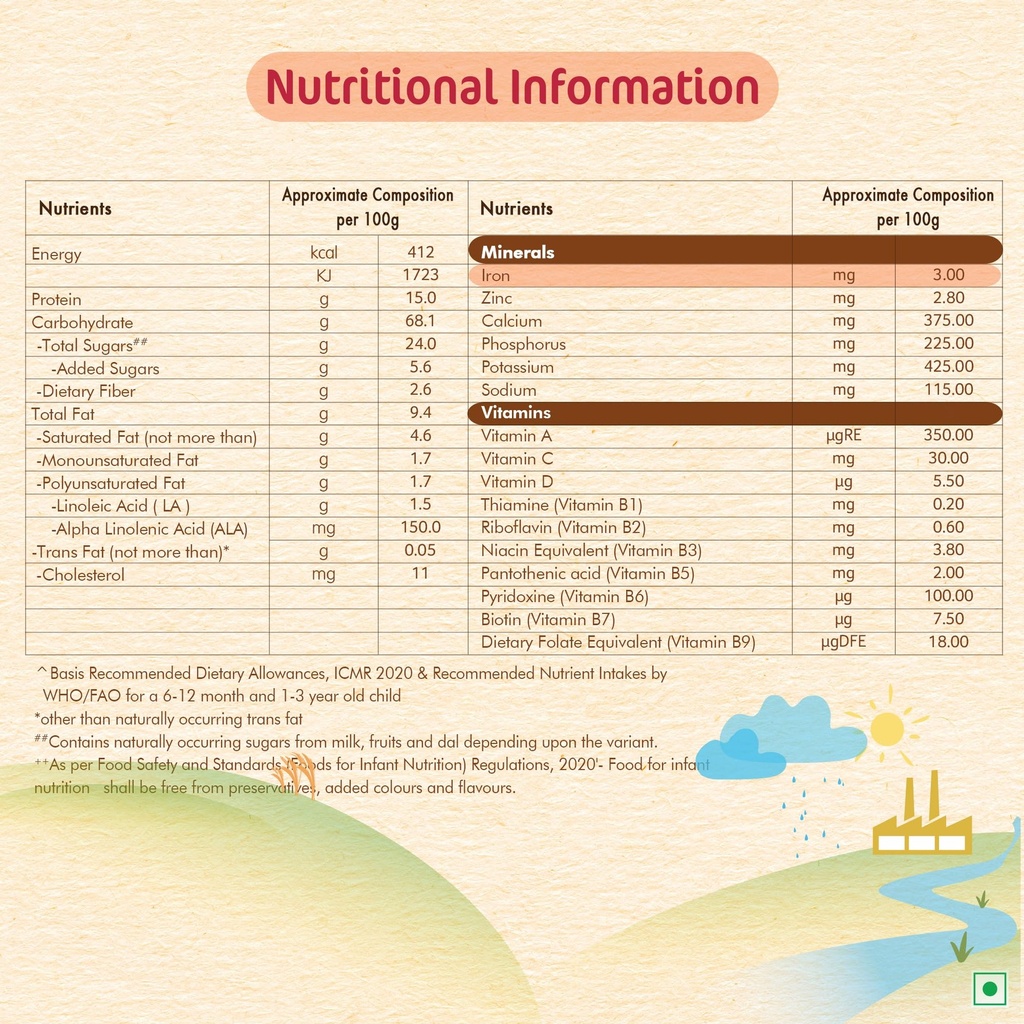 cerelac-baby-food-cereal-no-preservative-91KSGY-XZ4L.jpg