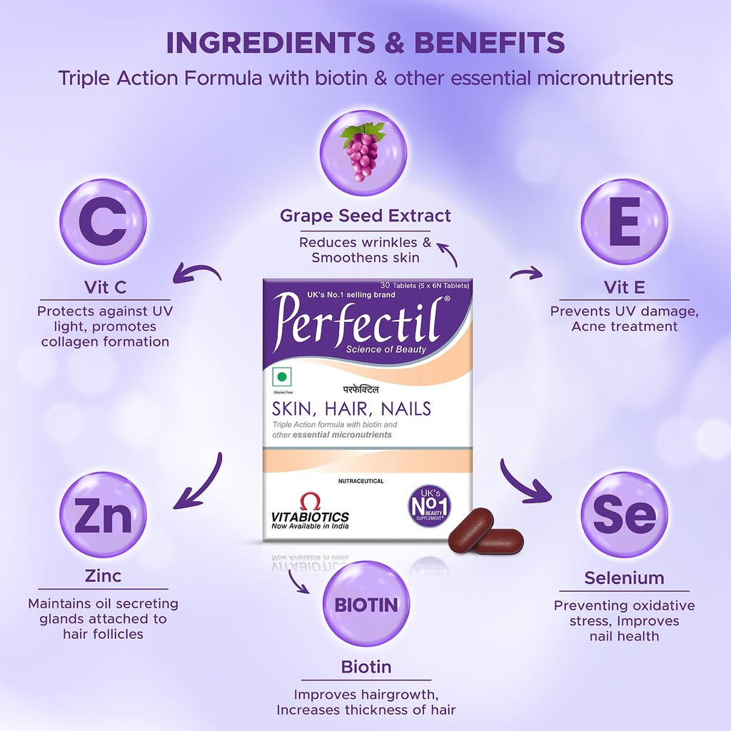 perfectil-multivitamin-supplements-for-m-71pffo0iEiL.jpg