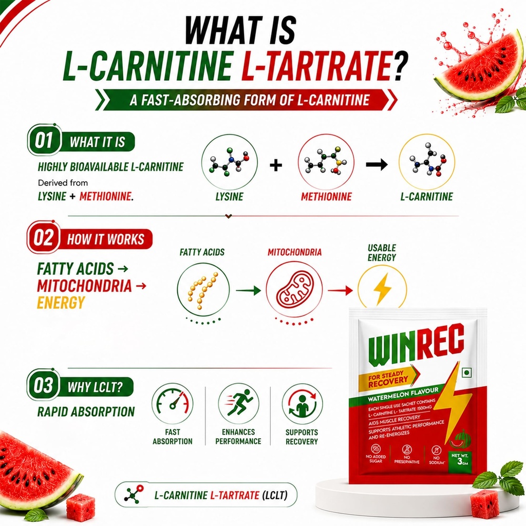 l-carnitine-l-tartrate-powder-sachets-3g-81WqPZrLyML.jpg
