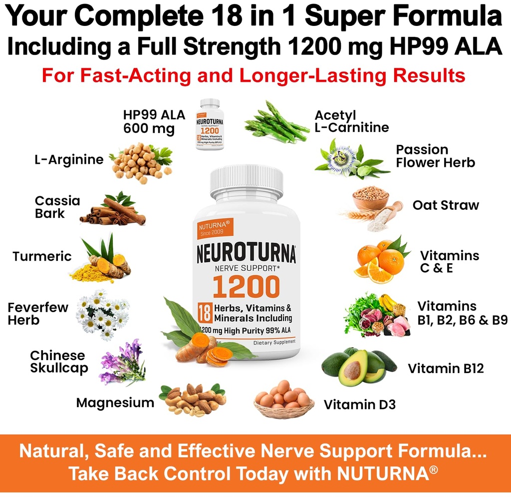 neuropathy-support-supplement-with-1200--71hcn2p8J7L.jpg