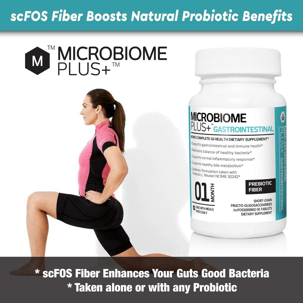 microbiome-plus-prebiotics-scfos-prebiot-4.jpg