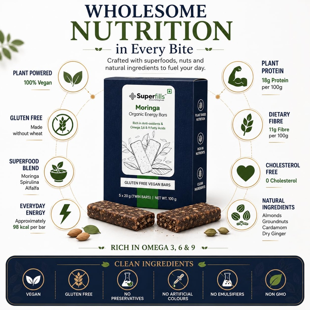superfills-moringa-energy-bars-protein-r-71r-XyznpEL.jpg