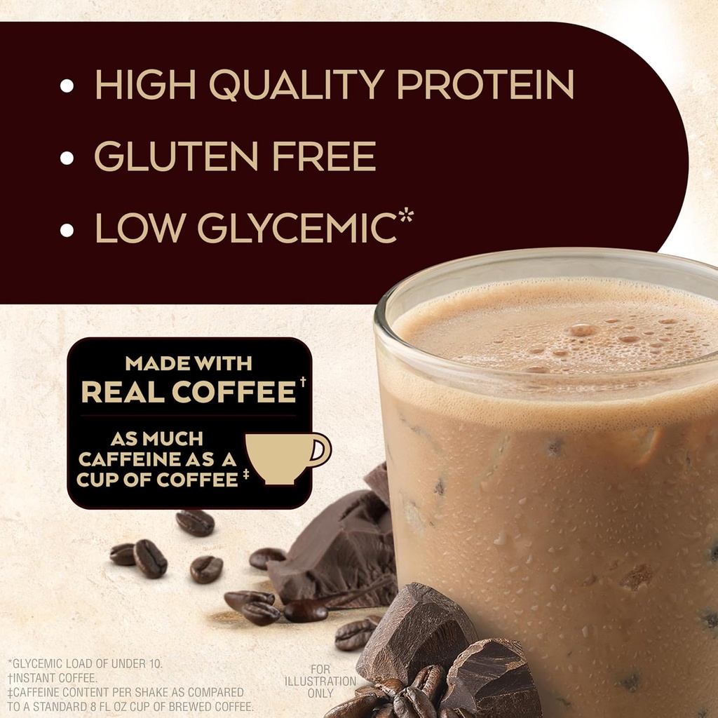 atkins-mocha-latte-iced-coffee-flavored--3.jpg
