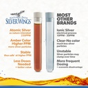 natural-path-silver-wings-colloidal-silv-81D2XdltcoL.jpg