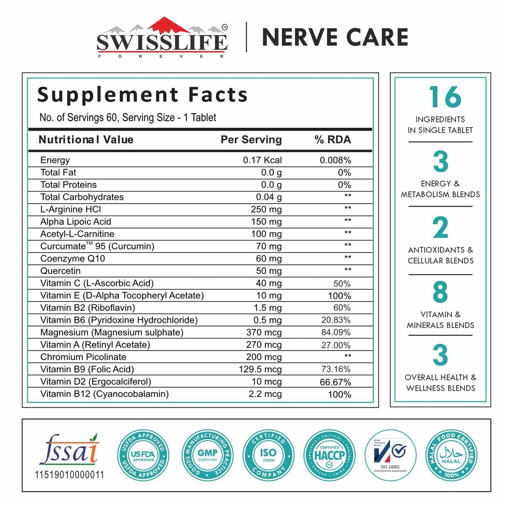 swisslife-forever-nerve-care-tablets-60--717i0xsYvhL.jpg