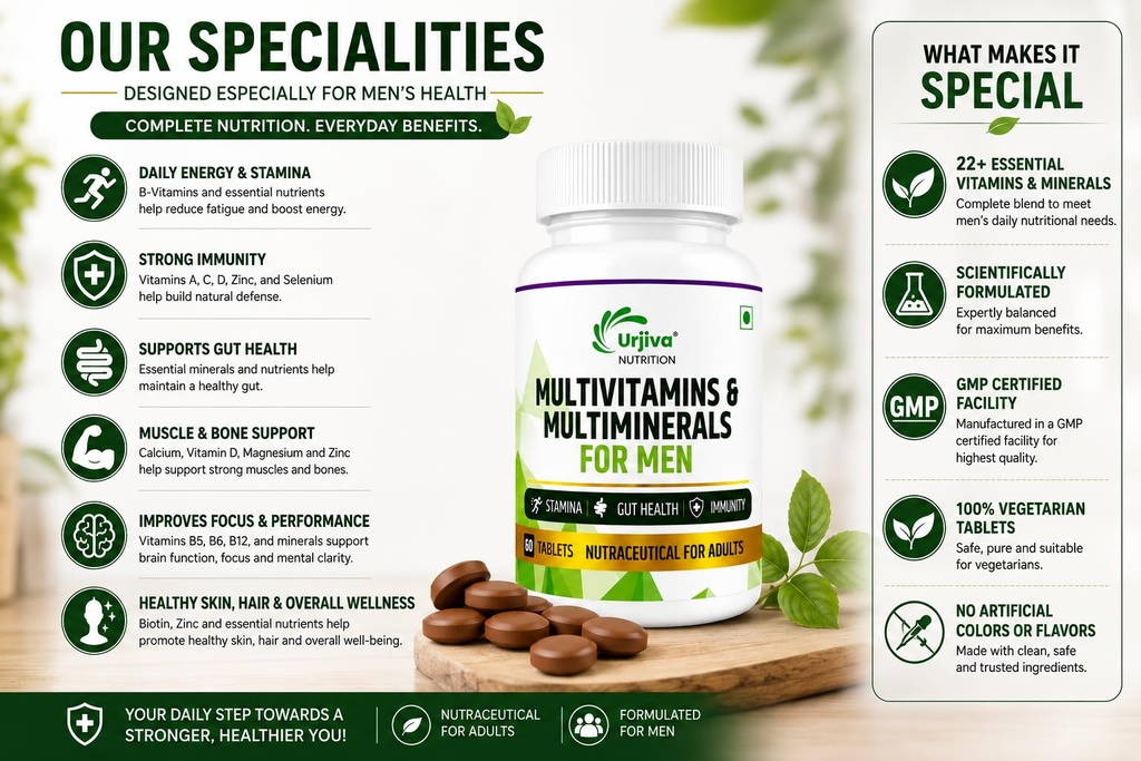 multivitamin-multimineral-tablets-for-me-71VlU0c5X+L.jpg