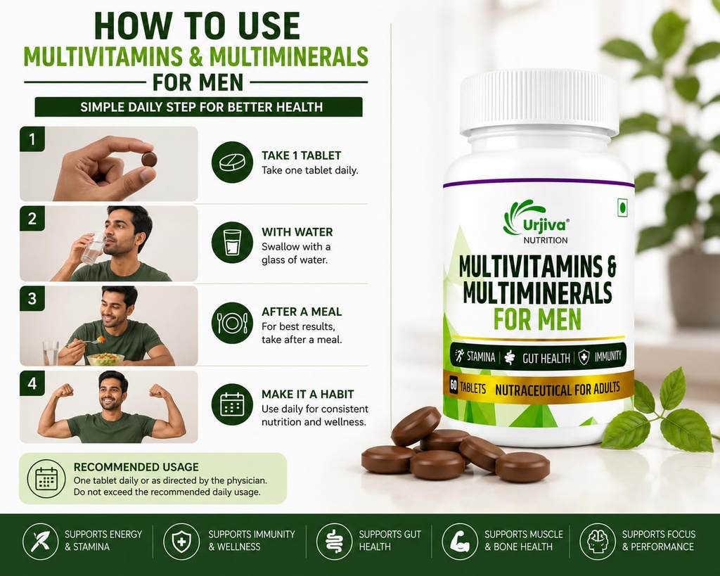 multivitamin-multimineral-tablets-for-me-71xqpexMeOL.jpg