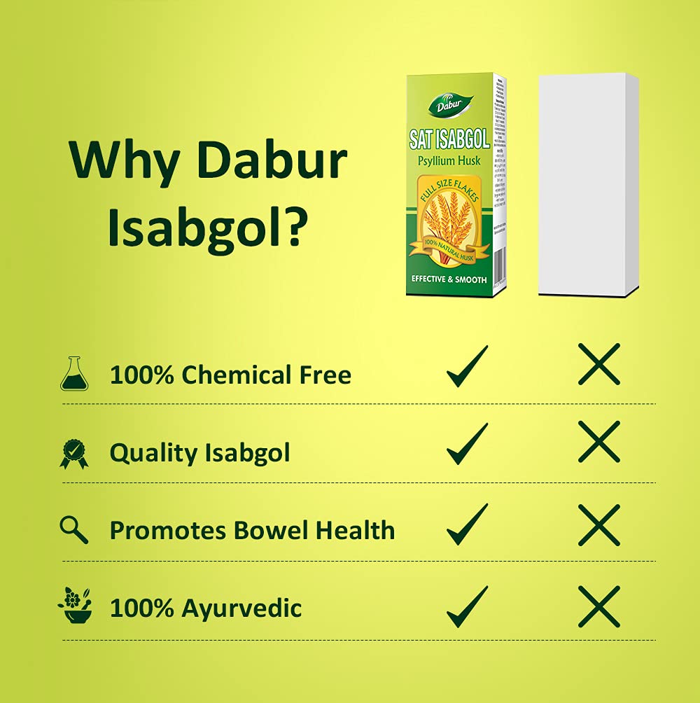 dabur-sat-isabgol-psyllium-husk-180-200--61crSP0LlNL.jpg