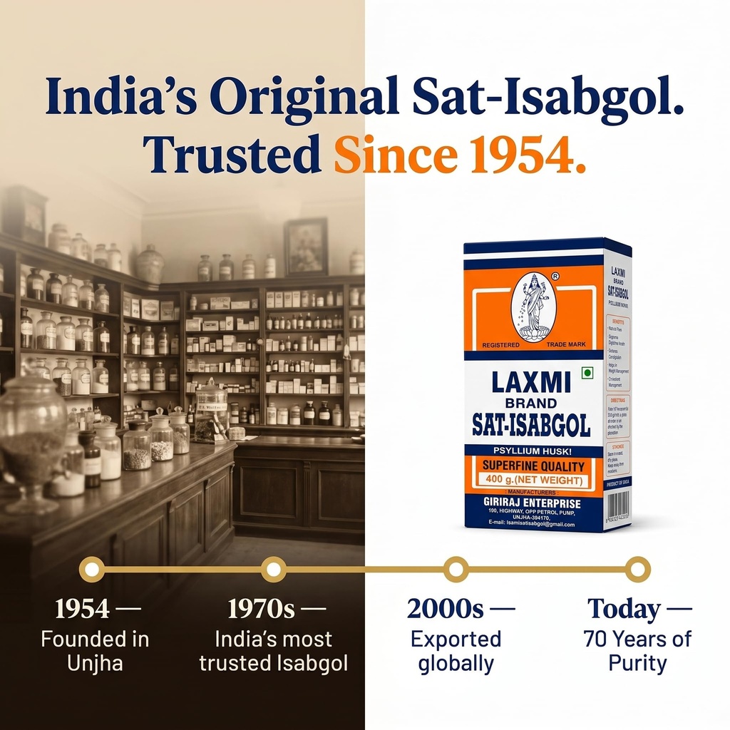 laxmi-sat-isabgol-psyllium-husk-powder-4-81-BVfScOML.jpg
