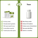 stonex-helps-to-detox-kidney-cleanse-pur-71Okt8PO3RL.jpg