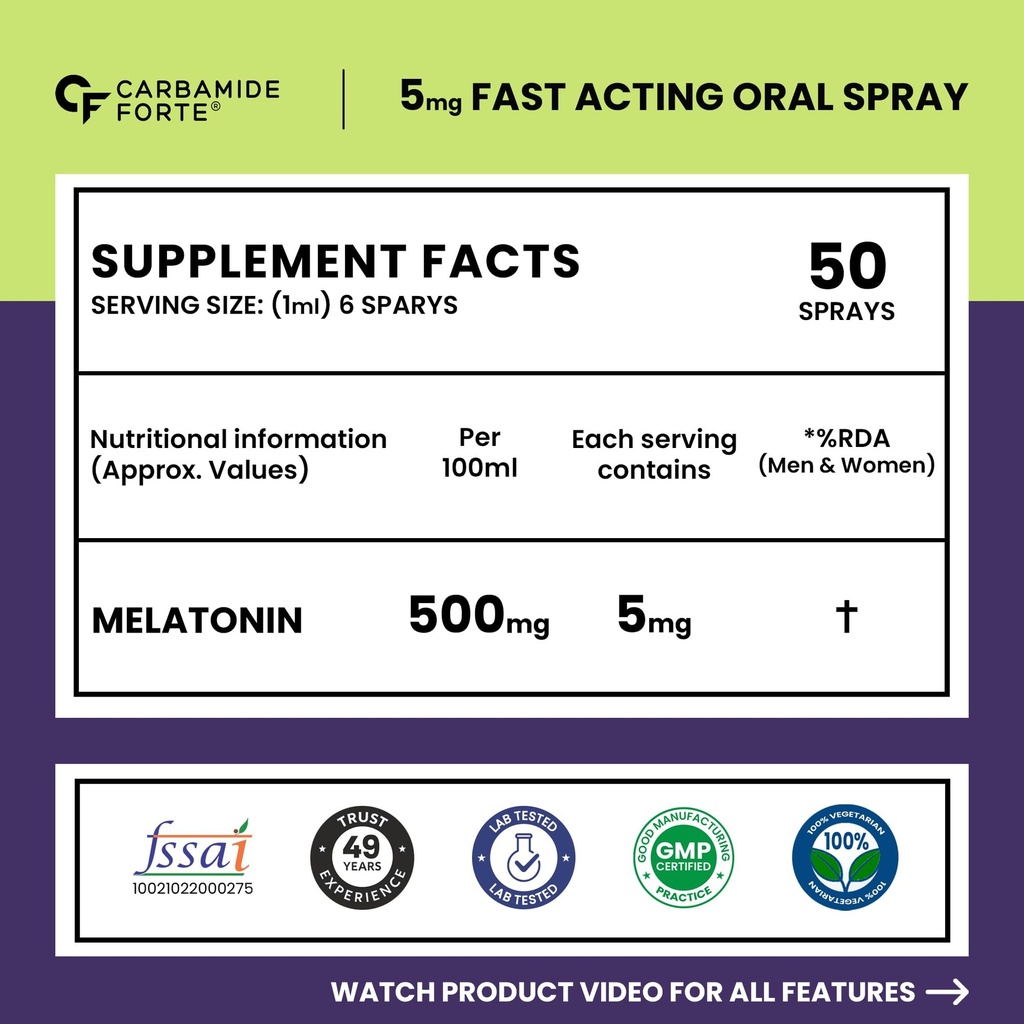 carbamide-forte-melatonin-5mg-spray-for--71uBvcs3ZlL.jpg