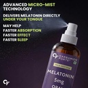 carbamide-forte-melatonin-5mg-spray-for--81JmHcxkbNL.jpg