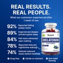 melatonin-5-mg-sleep-gummies-muscle-reco-61a8VZhSg+L.jpg